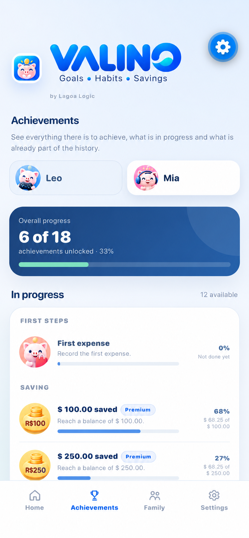 Valino achievements